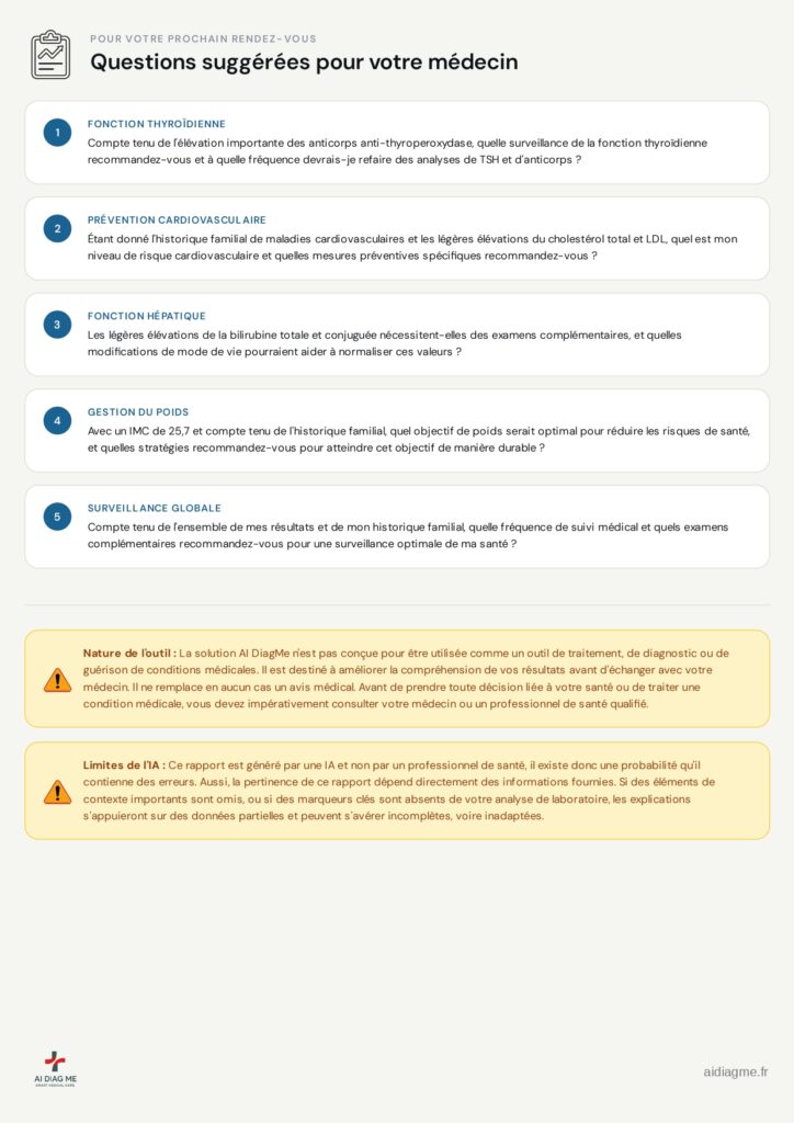 Exemple de rapport d'interprétation AI DiagMe, page 20
